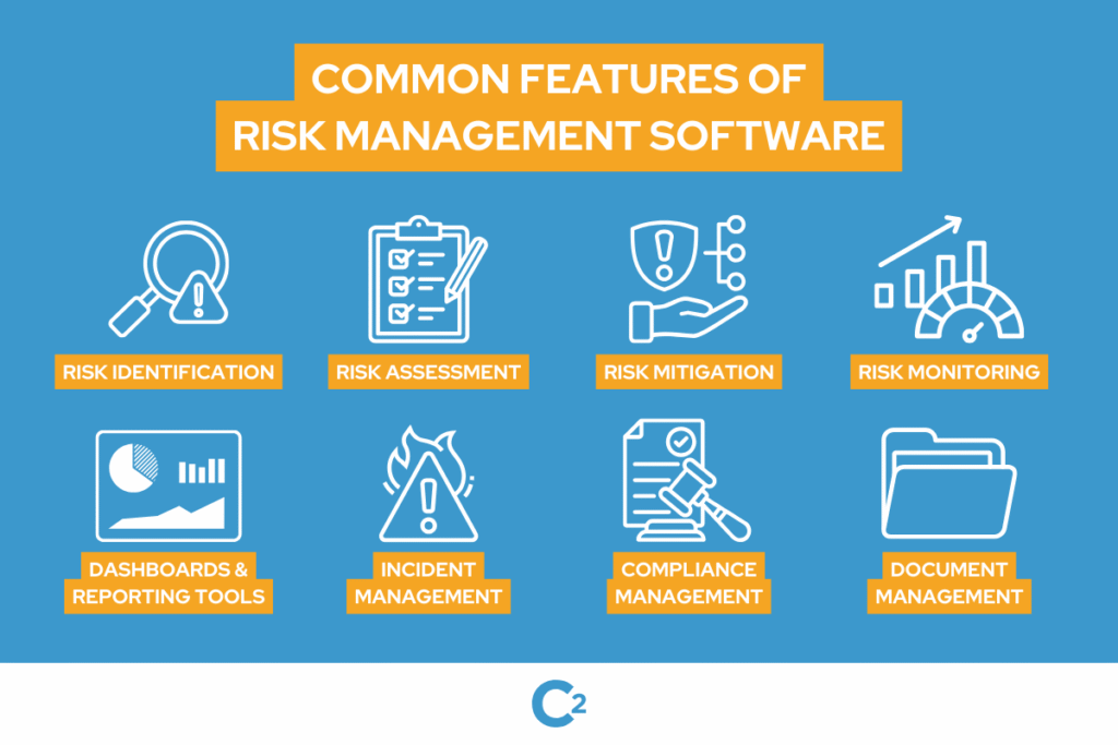 Top Risk Management Tools for U.S. Investors in 2025 – Techeconomix