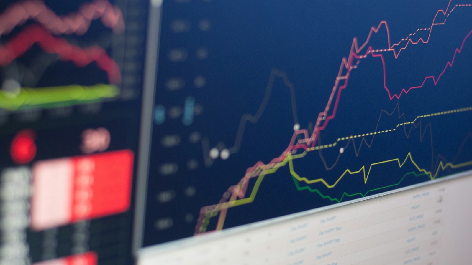 Close-up of a monitor displaying stock charts during a live trading session
