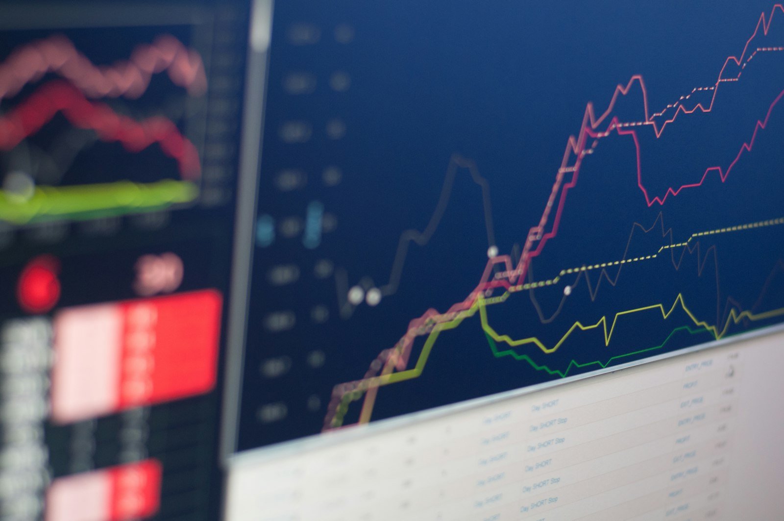 Pullback, Correction or Bear Market? What Stock Declines Historically Look Like and How to Prepare